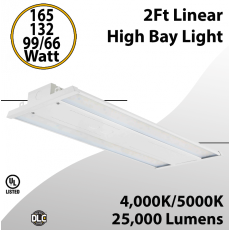 LED High Bay Light 2Ft. 165W/132W/99W/66W 