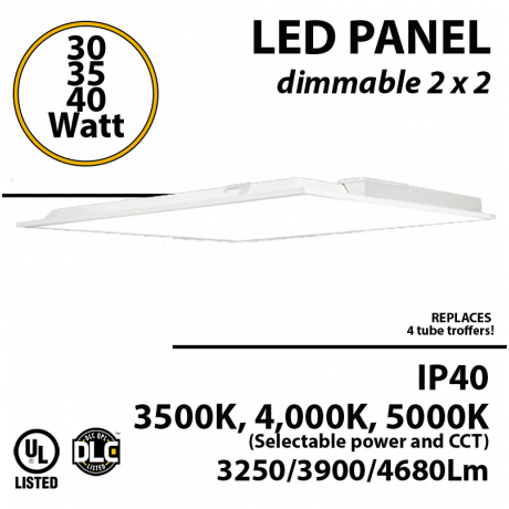 LED Panel Light 2x2 3250 3900 4680 Lm Back lit 3500K 4000K 5000K UL/DLC