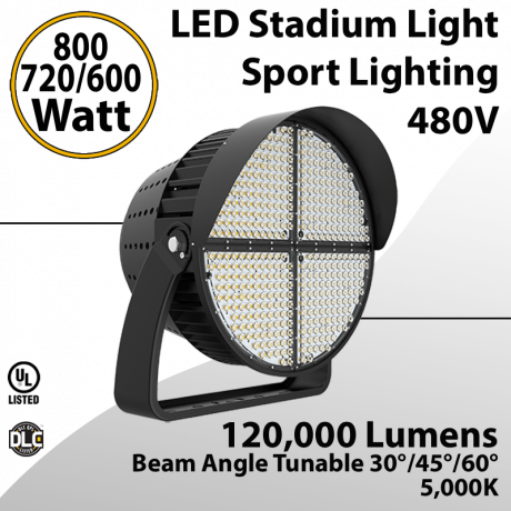  Image type and information need to be specified for each store view. Image	Label	Sort Order	EbayImg	PR_IMG	Base Image	Small Image	Thumbnail	Exclude	Remove No image	 	 						 	  	 Stadium Light 480V Tunable 800/720/600W 120000Lm 1 						 	 Stadium Lightin