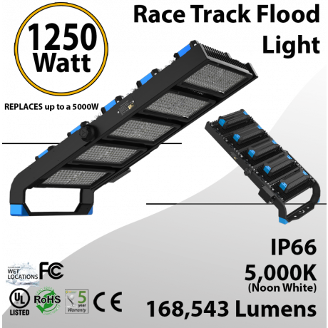 Stadium Lights and LED Sports Lamp 1250W 168543 Lm 5000K IP66 CE UL