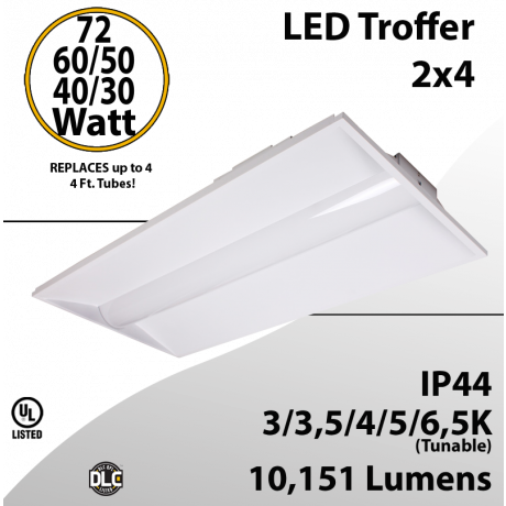 LED Troffer 2x4 72/60/50/40/30W