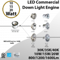 LED Down light Engine 10W 15W 20W 1660Lm 30K/35K/4000K 0-10 Dimmable