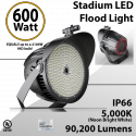 Stadium Lights 600W 90200Lm IP66 UL