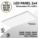 LED Panel Light 2x4 5 powers 20-72W 10538Lm Back Lit 6 CCT 3000K-6500K Dimmable