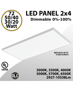 LED Panel Light 2x4 5 powers 20-72W 10538Lm Back Lit 6 CCT 3000K-6500K Dimmable