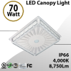 White LED Parking Garage Canopy Light 4000K 70W