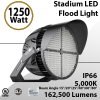 Sports Lights 1250W 162500 lumens IP66 UL